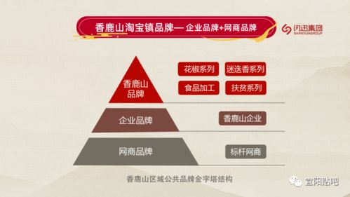 淘寶鎮啟動儀式隆重舉行，助力北京企業網站建設邁入新階段